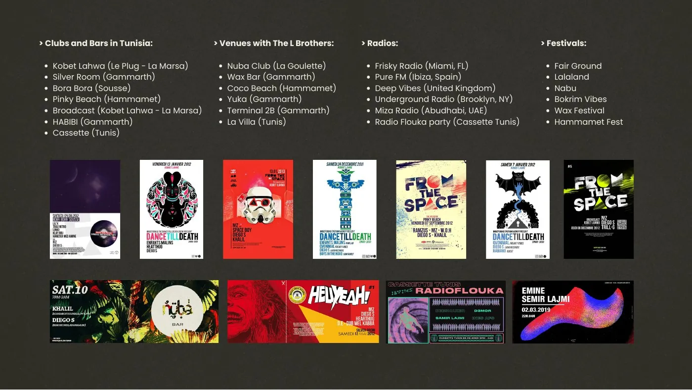 Collage of gig posters from Tunisia